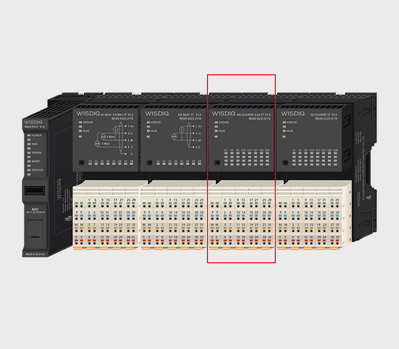 Sichuan Gaoda Technology Co., LTD. 's core products -32 digital output module DO